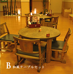 �a���e�[�u���Z�b�g